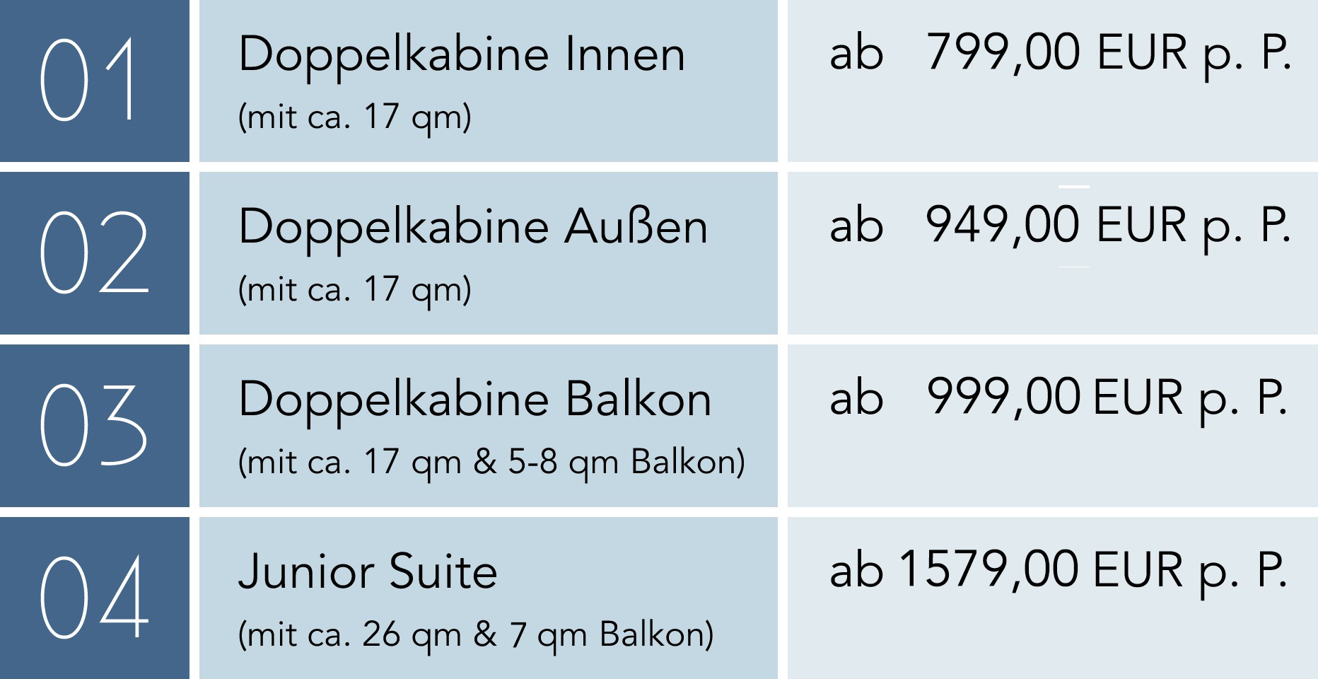 Reisekosten